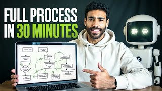 Watch Me Sell AI Sales Systems LIVE in 30 Min (Step-By-Step With n8n)
