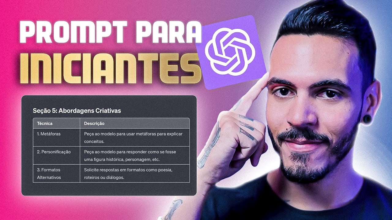O Prompt Guia para Iniciantes no ChatGPT!