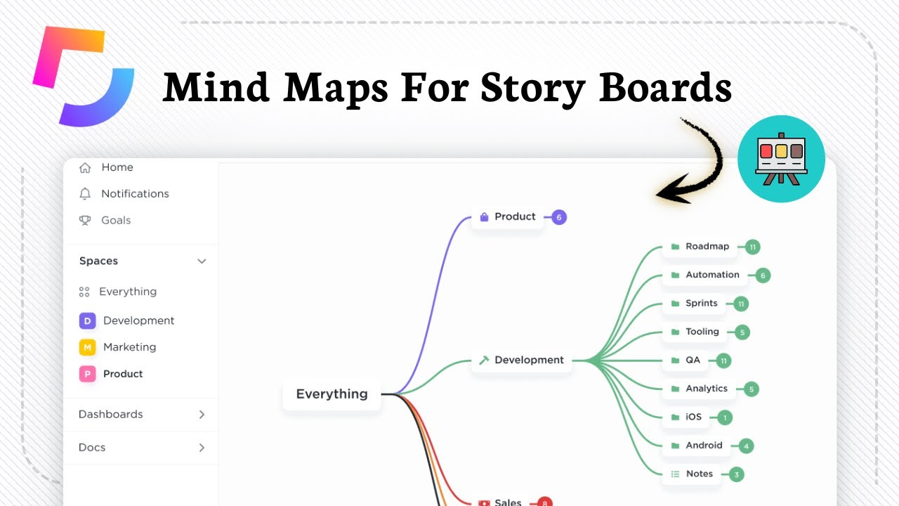 How to Use ClickUp Mind Maps for Story Boards