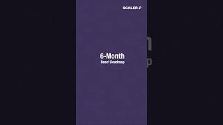 6-Phase React Roadmap 2026 | Frontend Web Development | #shorts