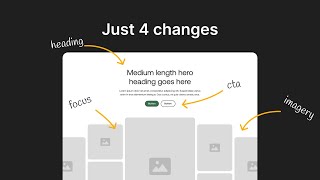 The 3 Mistakes Making Your Site Look Cheap (Fix in 5 Minutes)