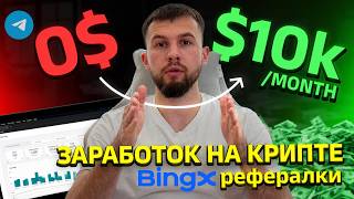 How to Earn on Crypto Exchange Without Trading ($5000+ on Referrals) thumbnail