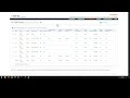 Riverbed Academy Demo: SteelHead Acceleration in Action
