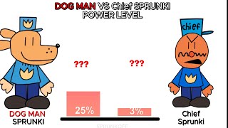 DOG MAN vs Chief | POWER LEVELS