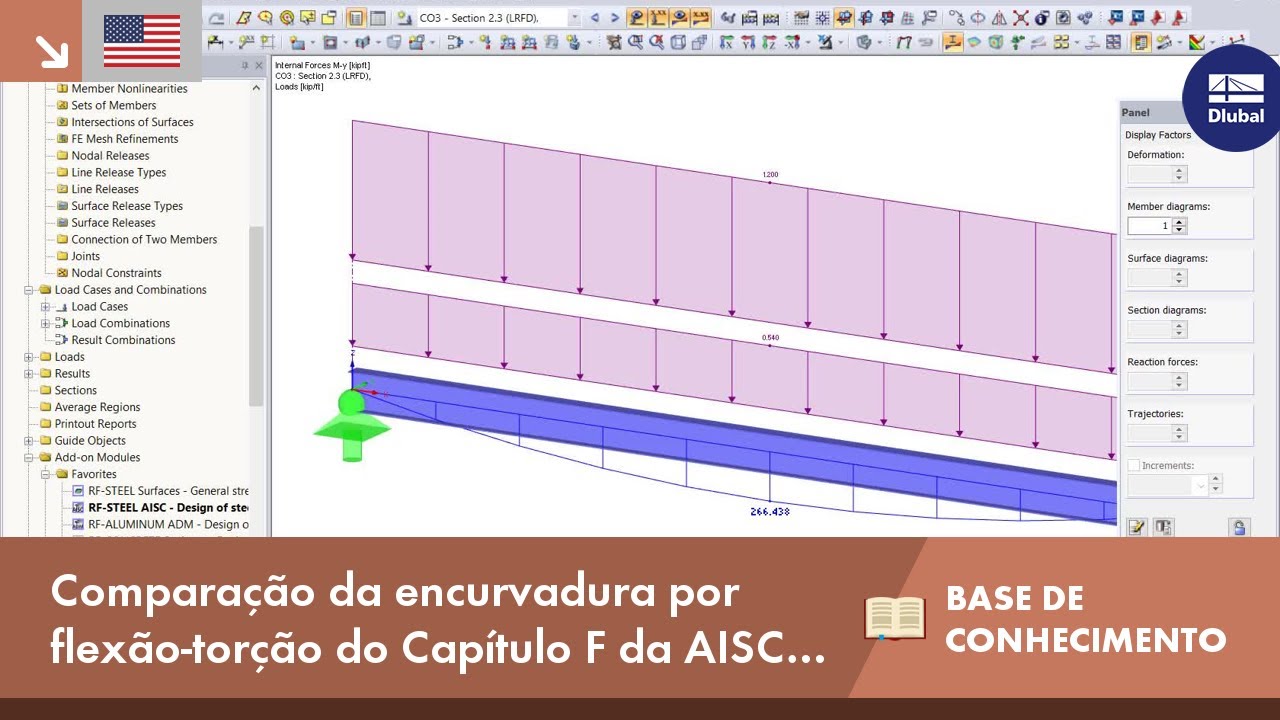 Comparação da encurvadura por flexão-torção do Capítulo F da AISC versus métodos de cálculo do valor próprio