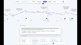 MarketAlerts.com Analyze Stocks Tutorial