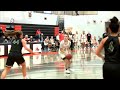 Huntington vs. Indiana Tech Women's Basketball 10/27/20