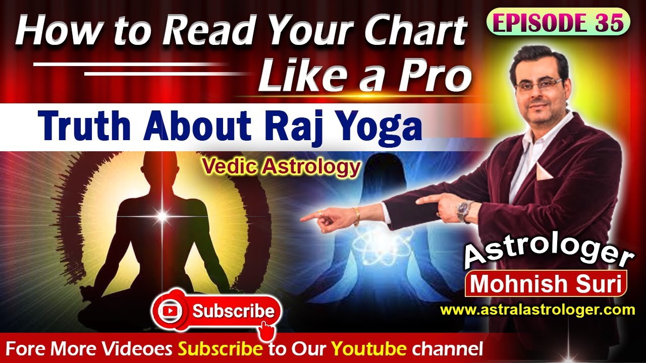 Episode 35 : Learn Vedic Astrology : Truth about Raj Yog in astrology