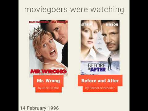 What happened on February 14, 1996 - This day in 30 sec.