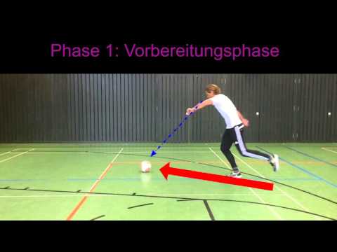 Azyklische Bewegungen im Sport. Der Vollspannschuss.