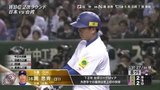 [討論] 13年WBC 大師兄射牆 vs 23年村上射牆