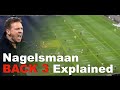 Julian Nagelsmann BACK 3 analysis explained