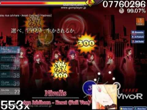 [ Nivalis ] Aya Ishihara - Reset (Full Ver.) [Madness]