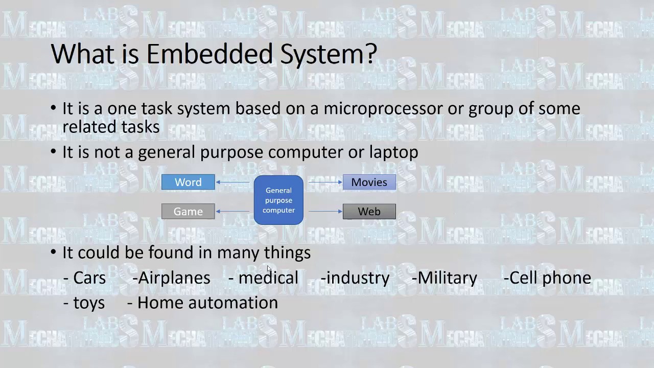 Embedded System Programming - Lecture 1 - what are embedded systems?