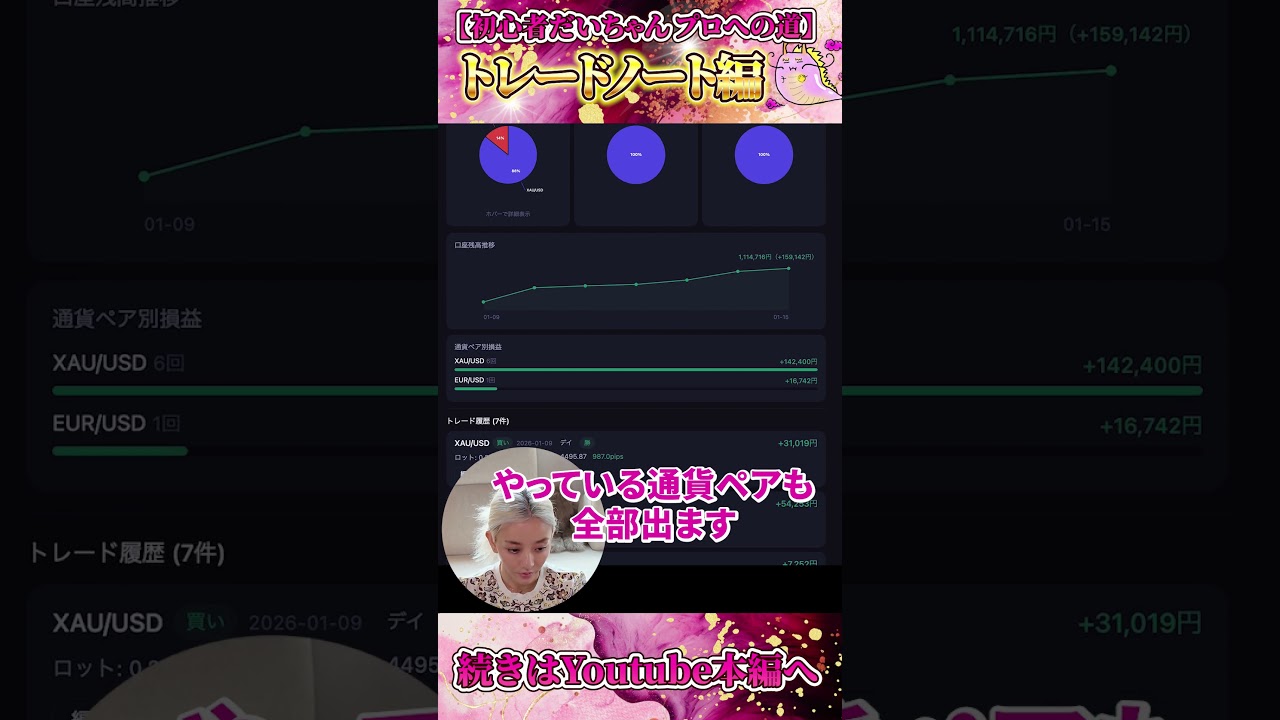YouTubeサムネイル