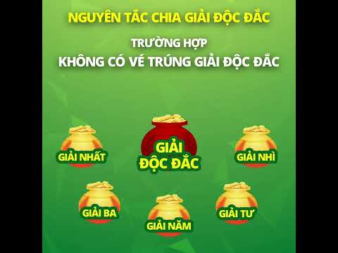 Kỳ quay sắp tới Kết quả xổ số Vietlott hôm nay CƠ CẤU GIẢI