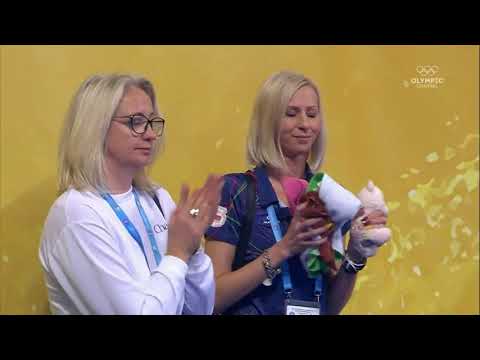 2018 World Rhythmic Gymnastics Sofia, BUL - Group AA Final (Highlights)