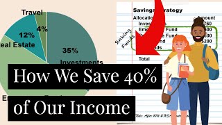 How We Are Saving One Income | Financial Independence