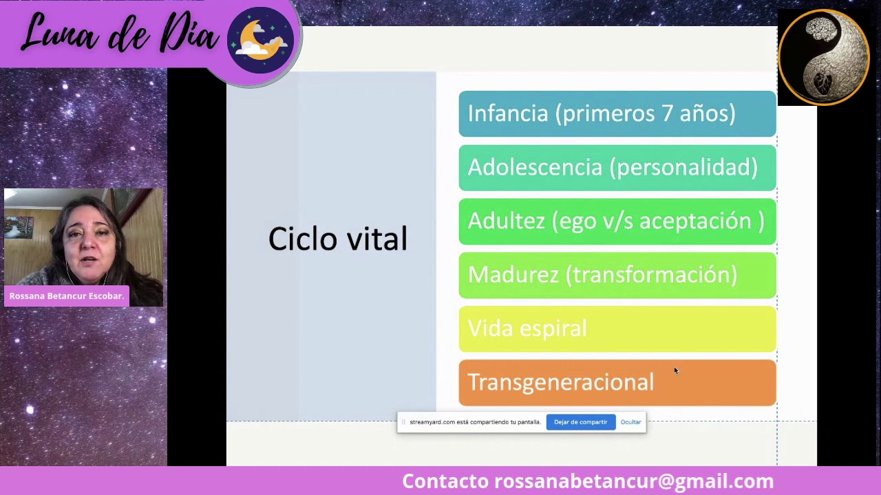 Rossana Angelica Betancur Escobar-6