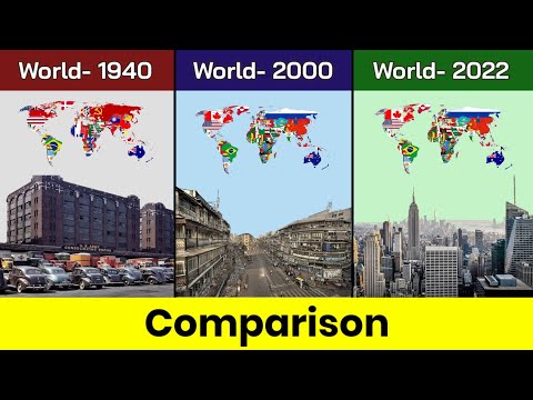 World 1940 vs world 2000 vs world 2022 | World 1940 vs 2000 vs 2022 | Comparison | World | Data Duck