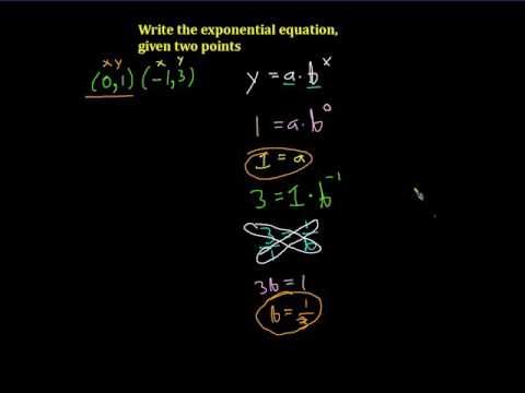Write an exponential function given two points