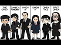 Every Omen Movie Explained