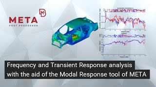 Frequency and Transient Response Analyses with the aid of the Modal Re