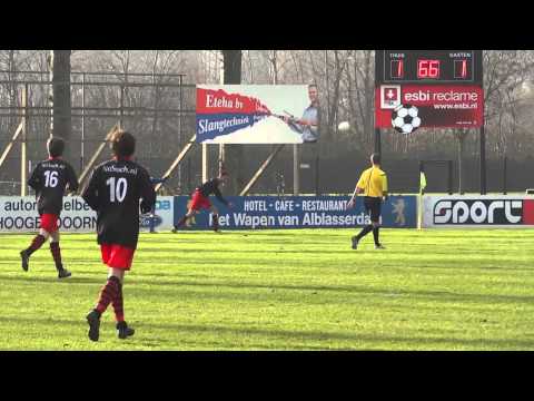 highlights papendrecht piershil 14feb2015