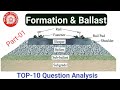 Formation Ballast IRPWM 2024 LDCE JE P WAY Question Group B Aden