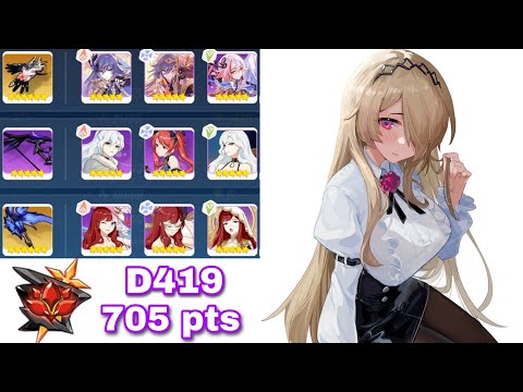 [Honkai Impact 3] SEA - Ex-Abyss Red Lotus (D419) - Kosma 705 pts - AE(S1) PV FR (Fuxi 3*)