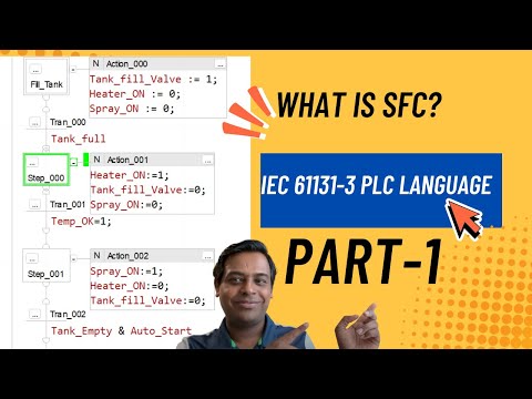 What Is SFC in AB PLC Programming? Find Out Fast!