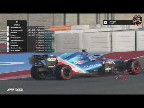 Deutsche Formel Liga | USA - Texas | kommentiert von Ladi