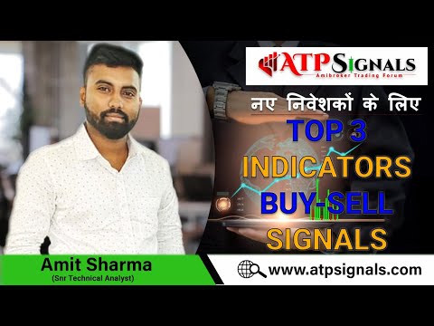 How to Create a Watchlist | 100% Accurate buy sell signal software | Amisignals.com