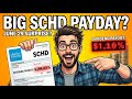 SCHD Q2 Dividend 2026: June 24 Ex-Date and June 29 Payout Math