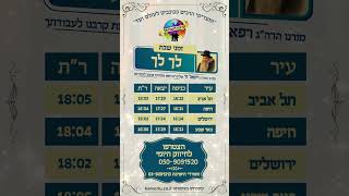 שמני שבת פרשת לך לך (הרב רפאל זר) - התמונה מוצגת ישירות מתוך אתר האינטרנט יוטיוב. זכויות היוצרים בתמונה שייכות ליוצרה. קישור קרדיט למקור התוכן נמצא בתוך דף הסרטון שמני שבת פרשת לך לך (הרב רפאל זר) - התמונה מוצגת ישירות מתוך אתר האינטרנט יוטיוב. זכויות היוצרים בתמונה שייכות ליוצרה. קישור קרדיט למקור התוכן נמצא בתוך דף הסרטון