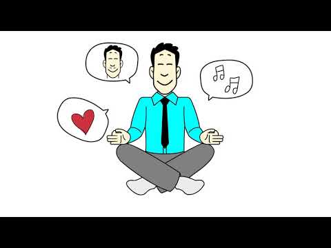 What is meditation?