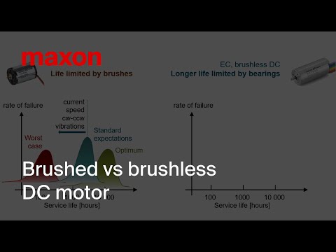 Brushed vs Brushless Motor