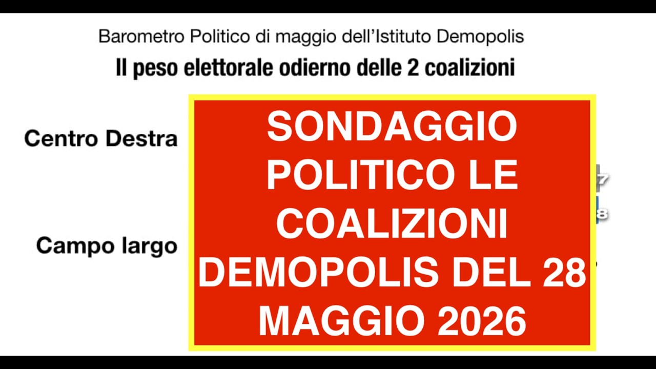 SONDAGGIO POLITICO LE COALIZIONI DEMOPOLIS DEL 28 MAGGIO 2026