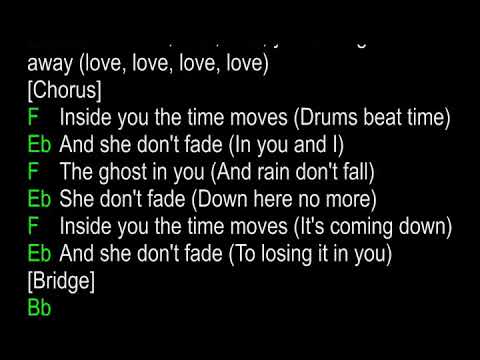 Inside You - The Psychedelic Furs