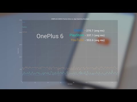 OnePlus 6 mobile Price in India  Model  Colour