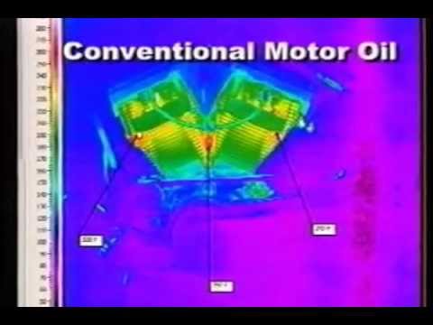 Royal Purple - Reducing Engine Heat Means More Horsepower