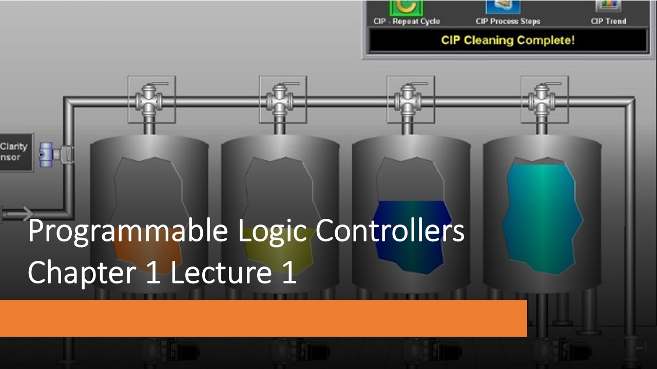 PLCs – Chapter 1 Lecture 1