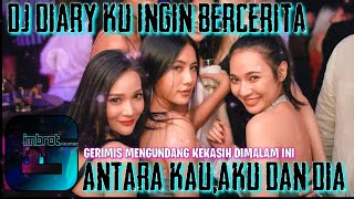 Download lagu Dj ANTARA AKU KAU DAN DIA‼️BREAKBEAT SUDAH USAI SUDAH_FULL BASS MIX mp3