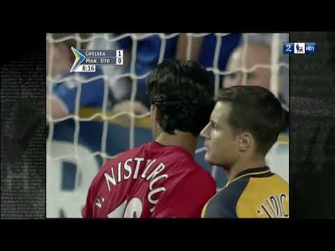 Retro Premier League Football Match 2002 Chelsea vs Manchester United Full Game