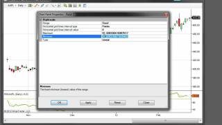 NinjaTrader 7 Tips - Setting Indicator Range Values