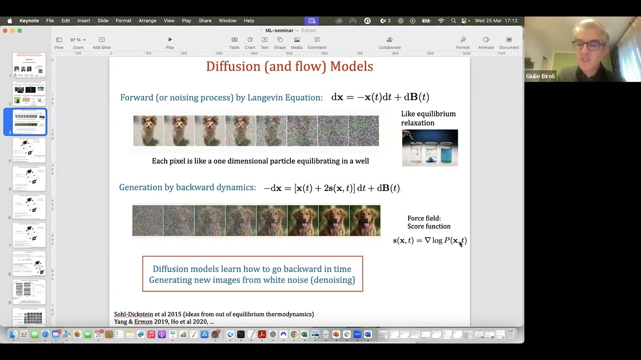 Giulio Biroli - Why Diffusion Models Don't Memorize