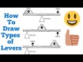 How to Draw Types of Levers/Types of Levers/Types of Levers Drawing/Easy way of Drawing Levers/Lever