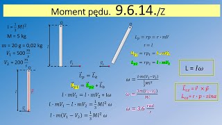 9.6.14. Drewnianą jednorodną belkę o masie M = 5kg i długości l = 1m zamocowano tak, że może obraca