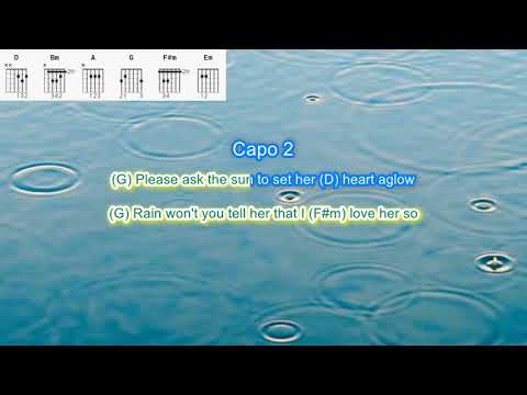 Rhythm Of The Falling Rain - Ricky Nelson