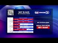 Play of the Day with Neil Andrews - Saturday 15 August 2026